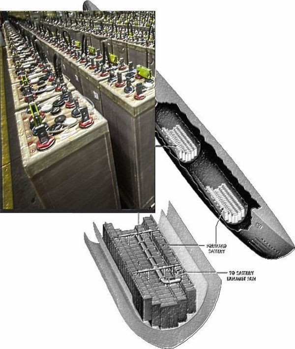 Prof_Rushwan_submarine_electric_free_Battery_charge_system_1x