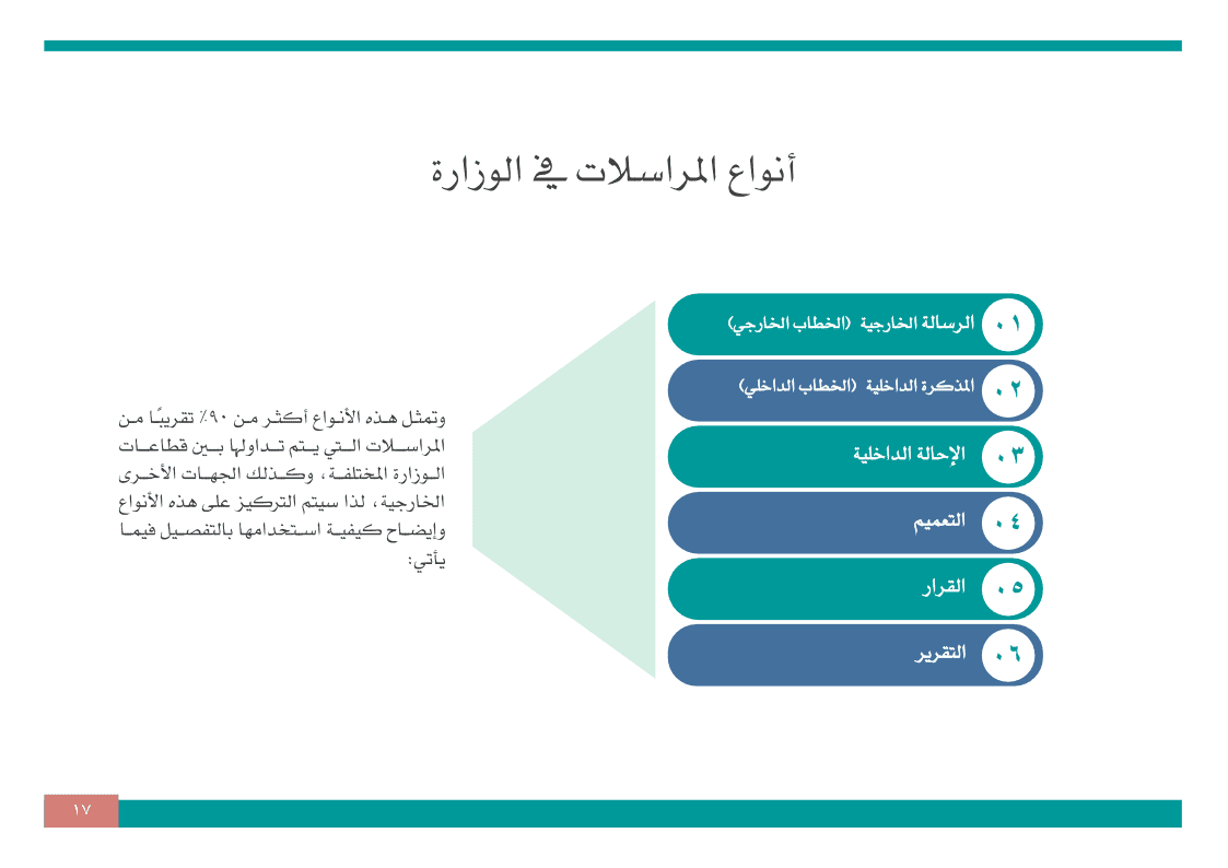 ملف PDF