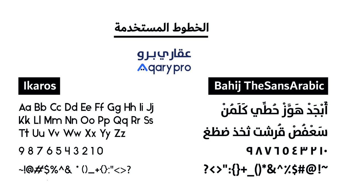 الخطوط والأوزان