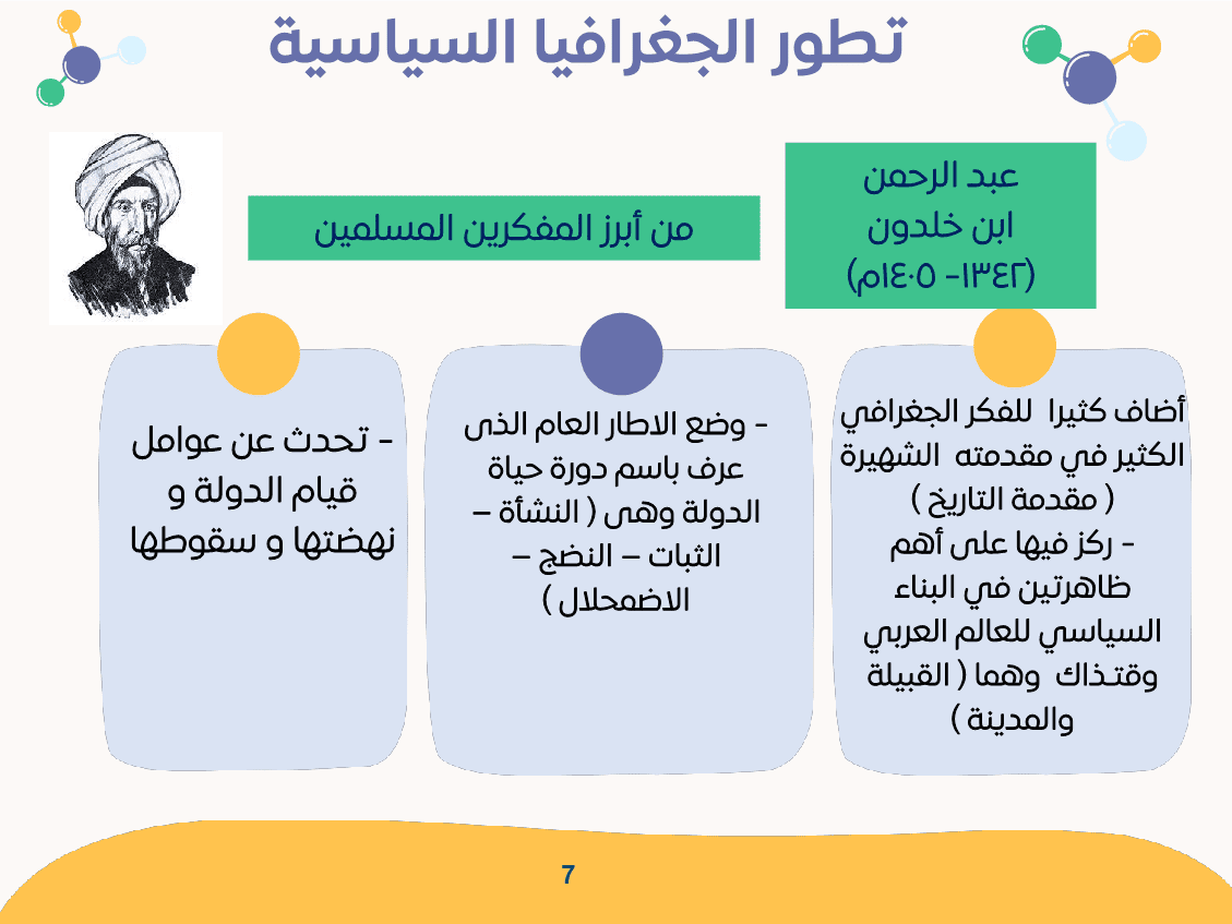 عرض_باور_مدخل_إلى_الجغرافيا_السياسية7