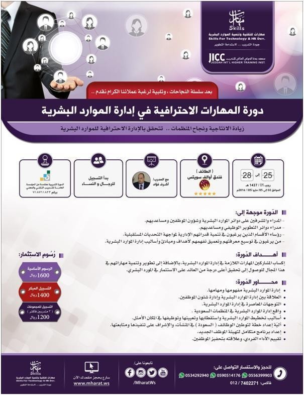 المهارات الاحترافية في إدارة الموارد البشرية M