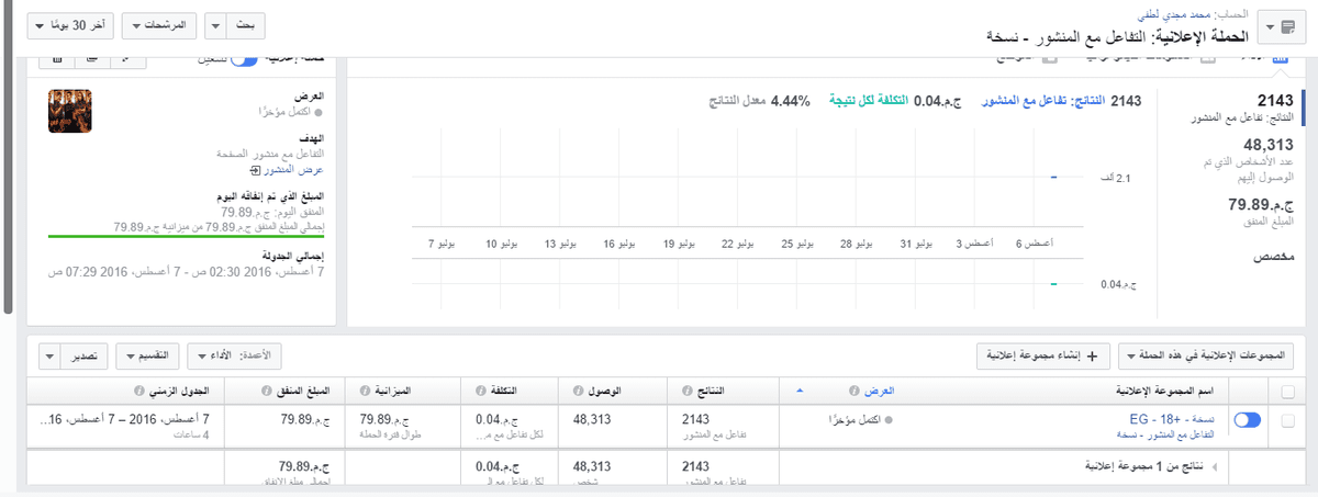 ممول_بوست_9_دولار_خمسات