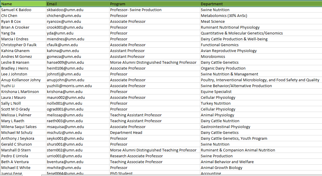 Data_Scraping_Project-University_Database