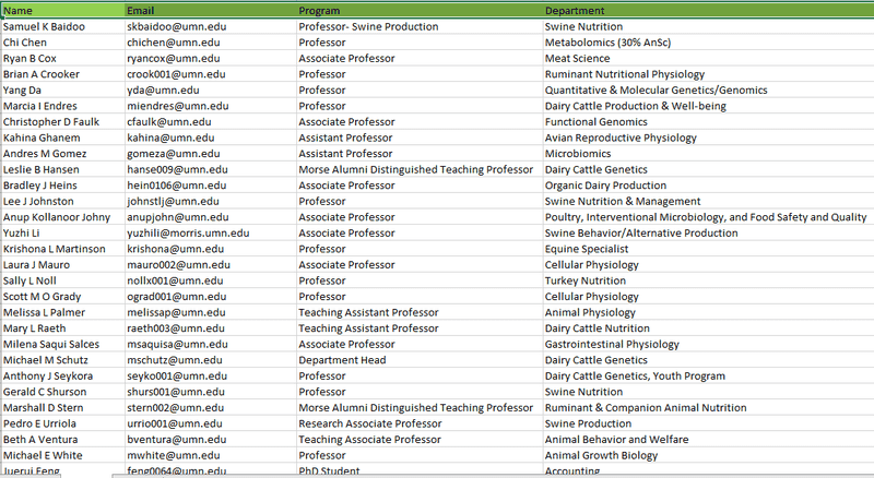 Data_Scraping_Project-University_Database