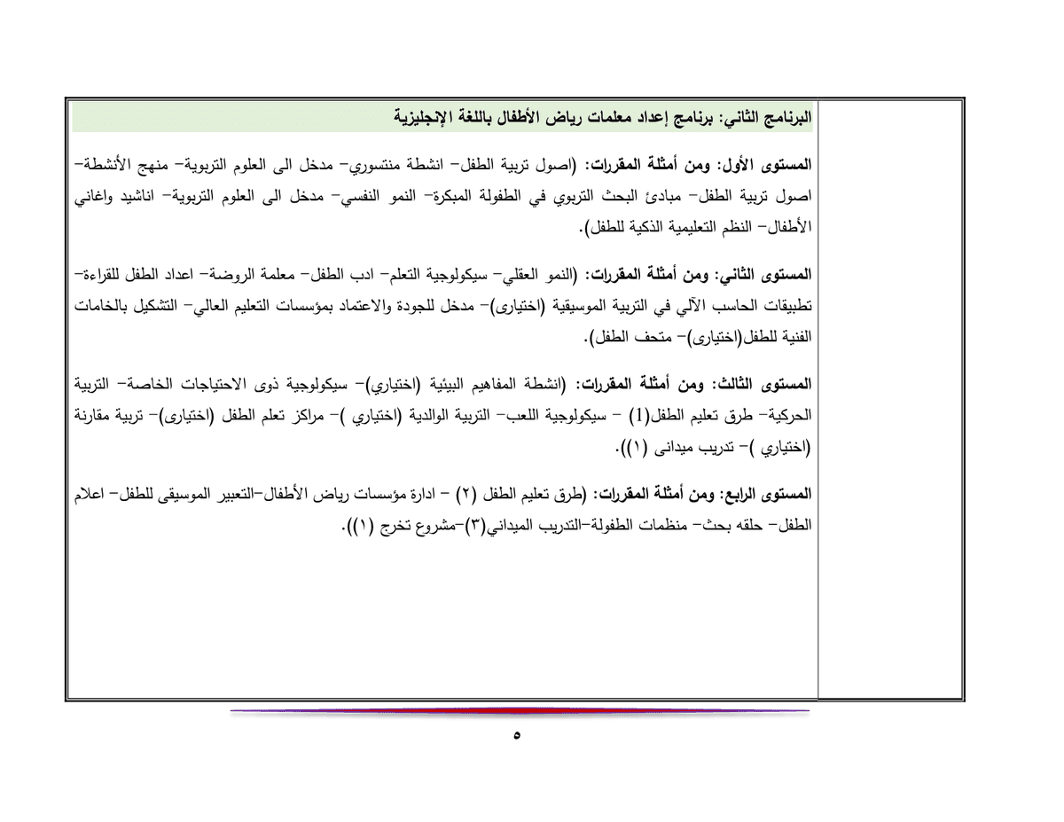 تحليل_برامج_اعداد_معلمة_رياض_الاطفال5