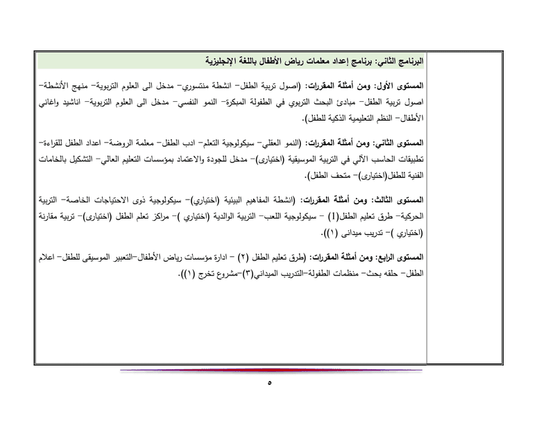 تحليل_برامج_اعداد_معلمة_رياض_الاطفال5