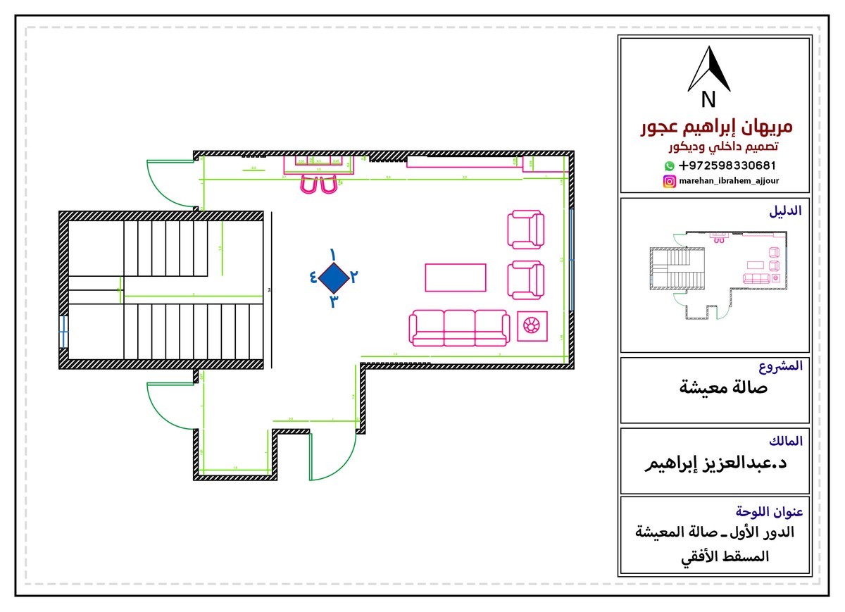 المسقط_الأفقي