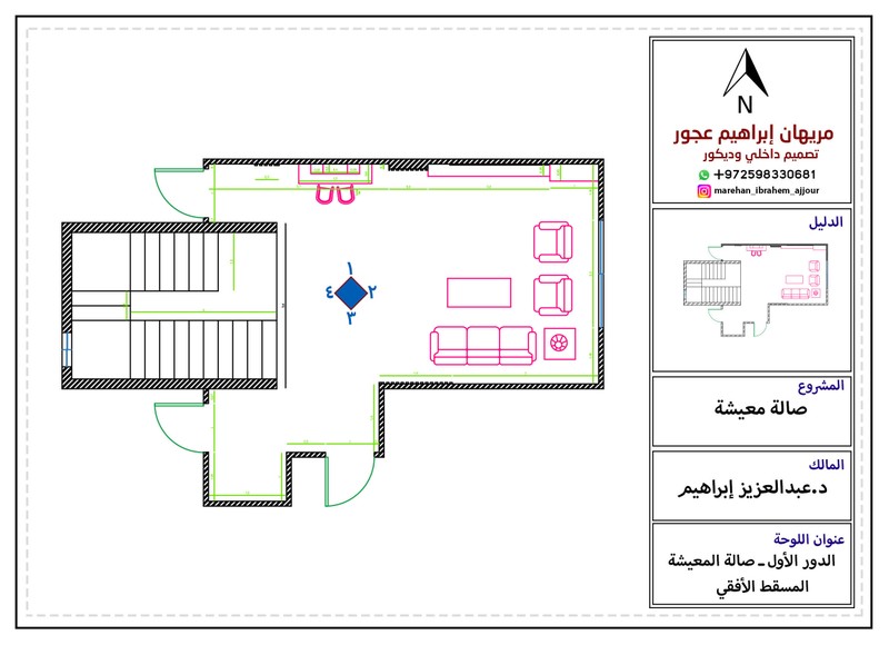 المسقط_الأفقي