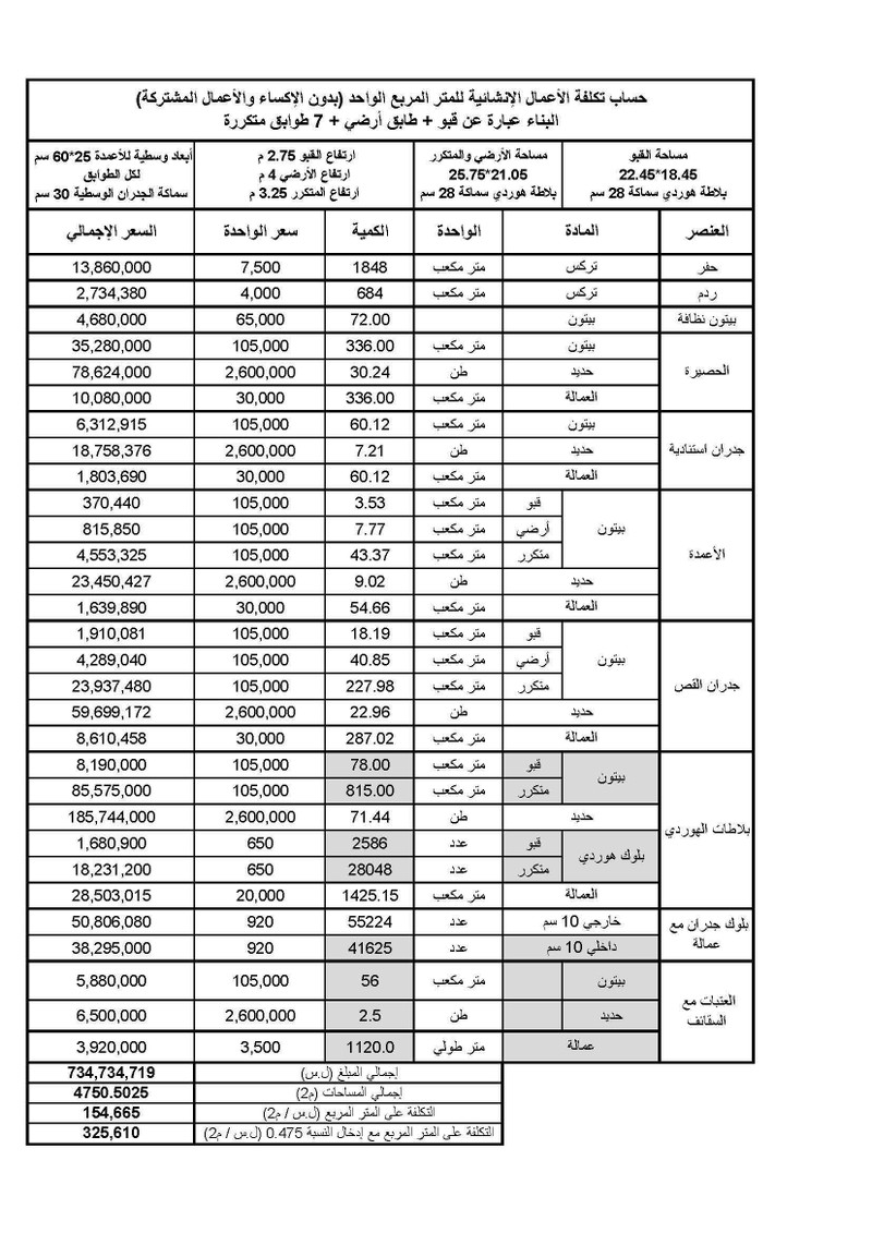ملف_تسعير_وحساب_كميات