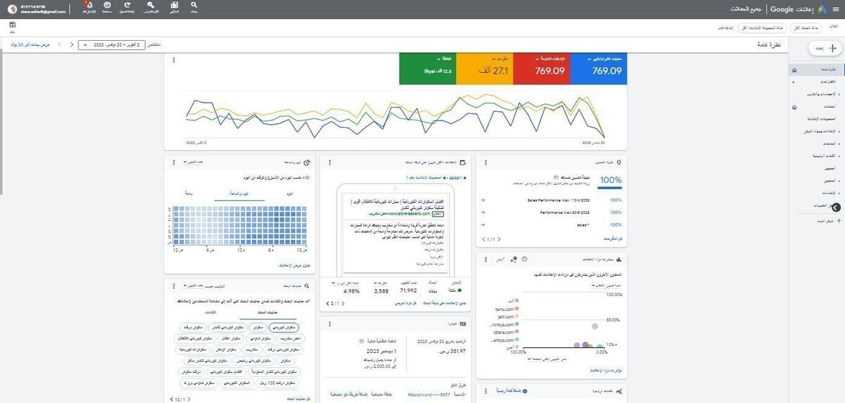 ادارة حساب Google وانشاء حملات اعلانية احترافية