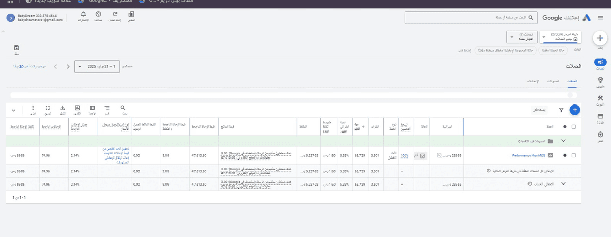 معدل الصرف الشهري 6500 معدل تحقيق الارباح 48000 ر.س