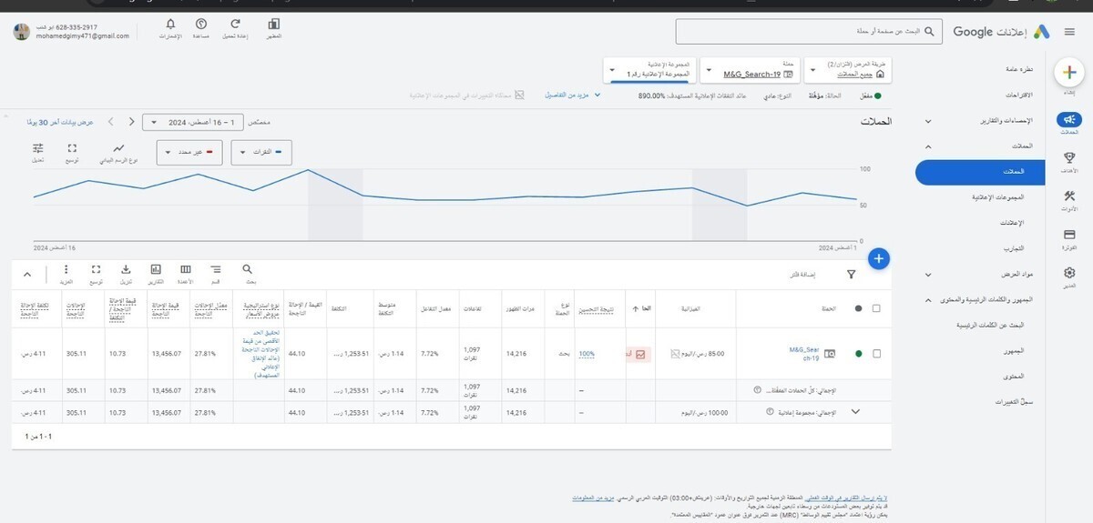 انشاء وادارة حملات اعلانية مختلفة لتحقيق اكبر نسبة مبيعات خلال الشهر
