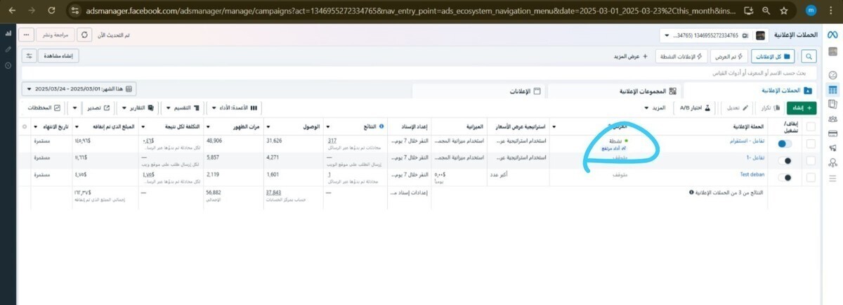 نتائج الحملات الاعلانية الى الان - اداء الحملة مرتفع 