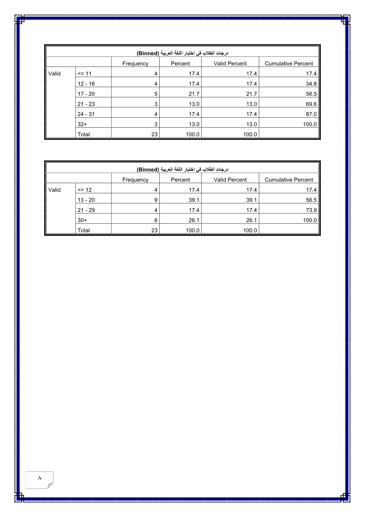 واجب_2_احصار_نفس8