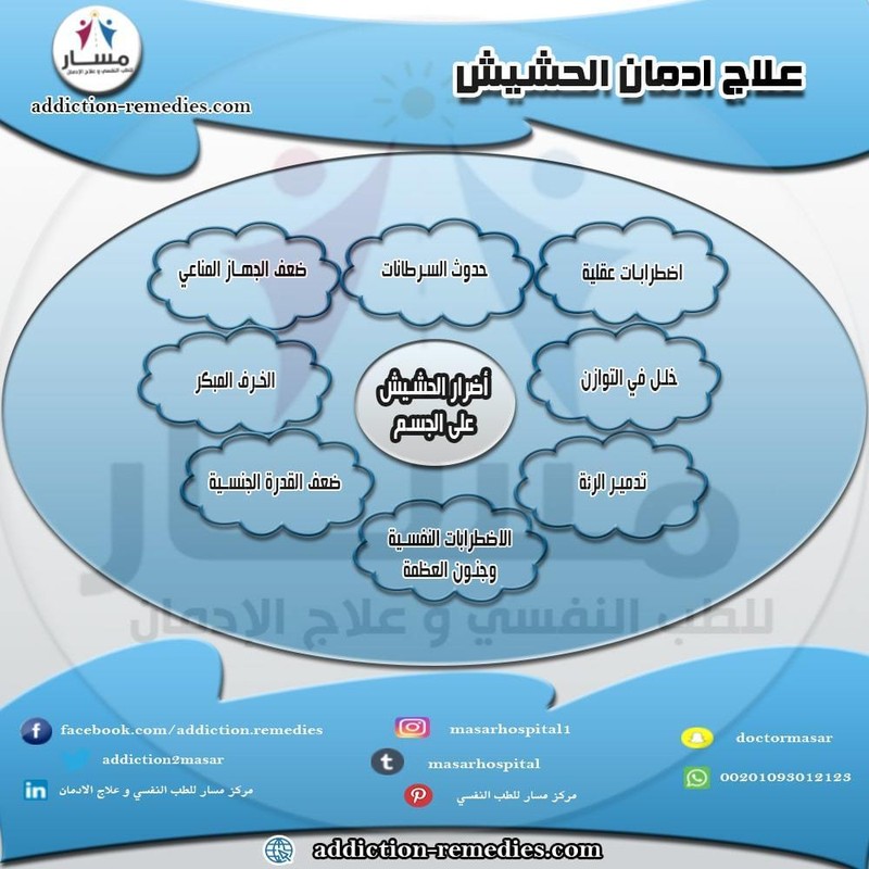 علاج_ادمان_الحشيش-min