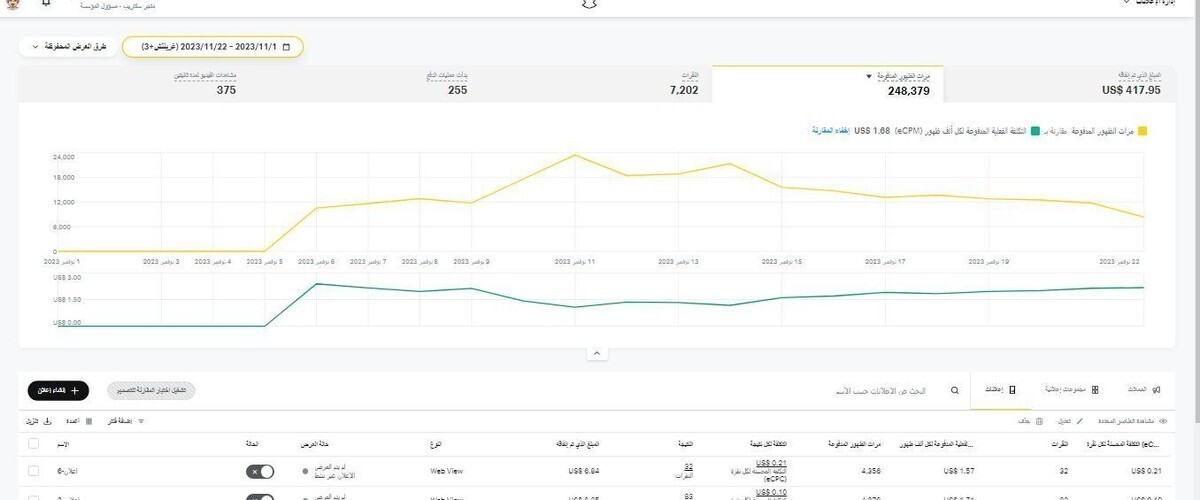 نتائج حملات سناب