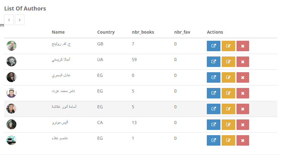لائحة الكتاب