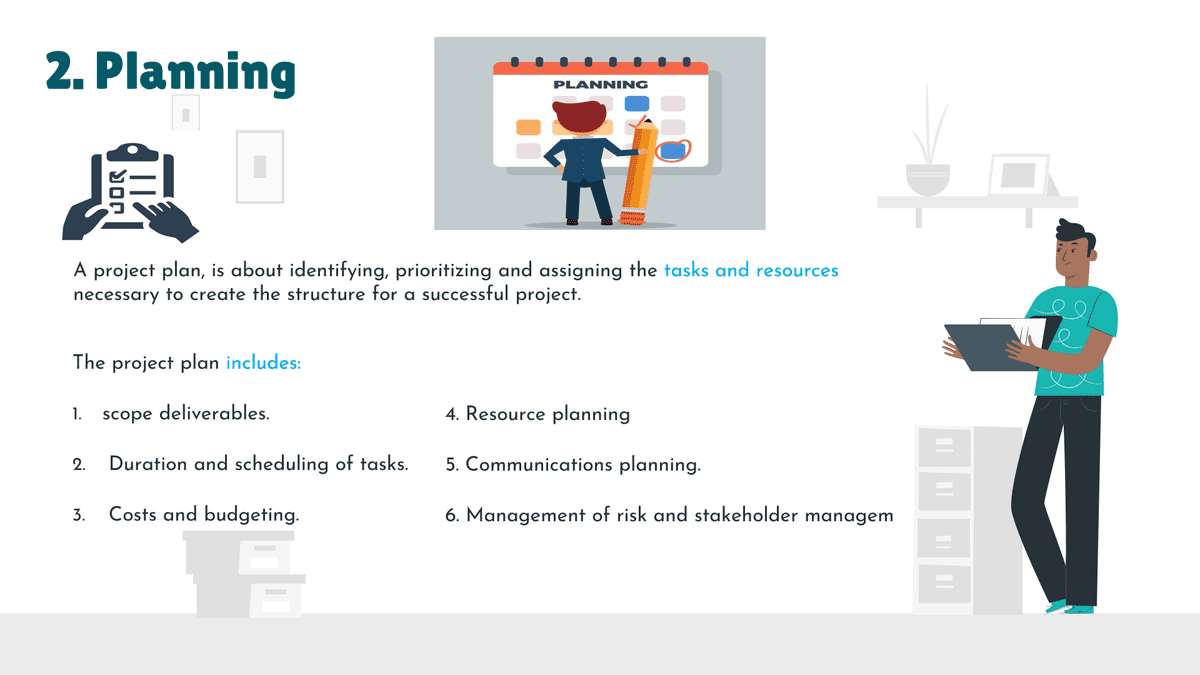 شريحه عن التخطيط