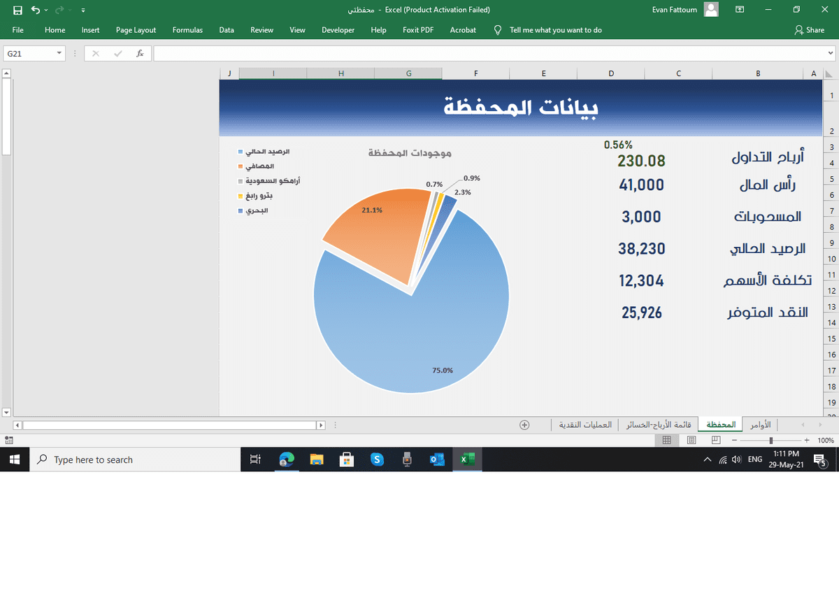 بيانات المحفظة ونسب موجوداتها من أسهم وسيولة