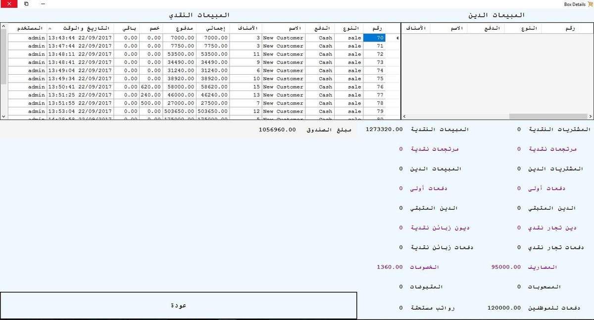 تفاصيل صندوق اليومية