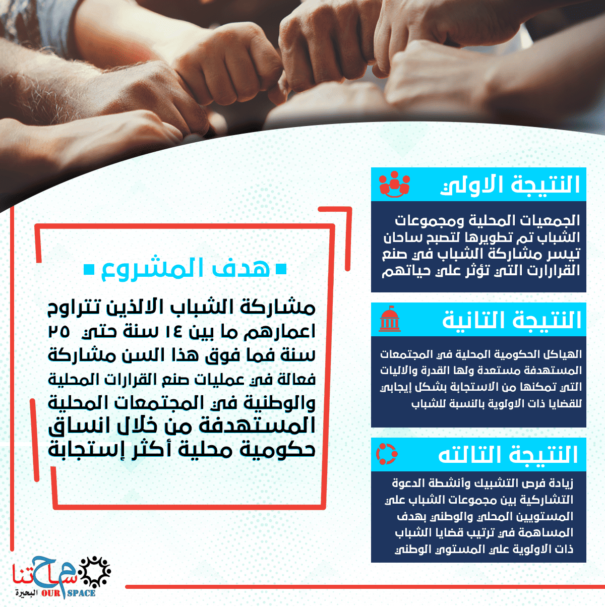 مسحتنا
