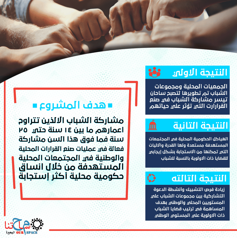 مسحتنا