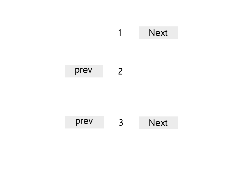 تقسيم_المقال