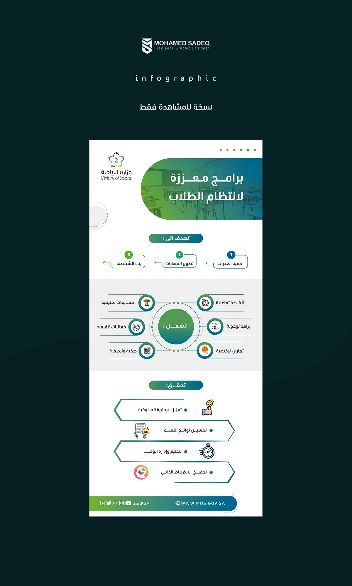 انفوجرافيك لوزارة الرياضة 