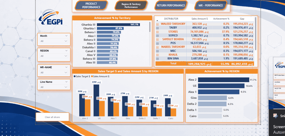 Dash for EGPI - صور