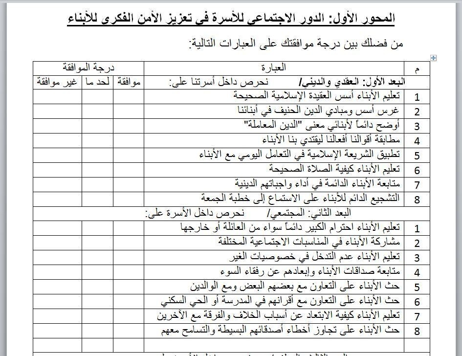دور_الأسرة_في_تعزيز_الأمن_الفكري