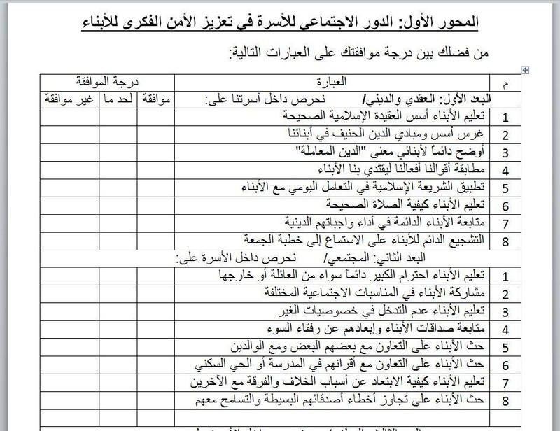 دور_الأسرة_في_تعزيز_الأمن_الفكري