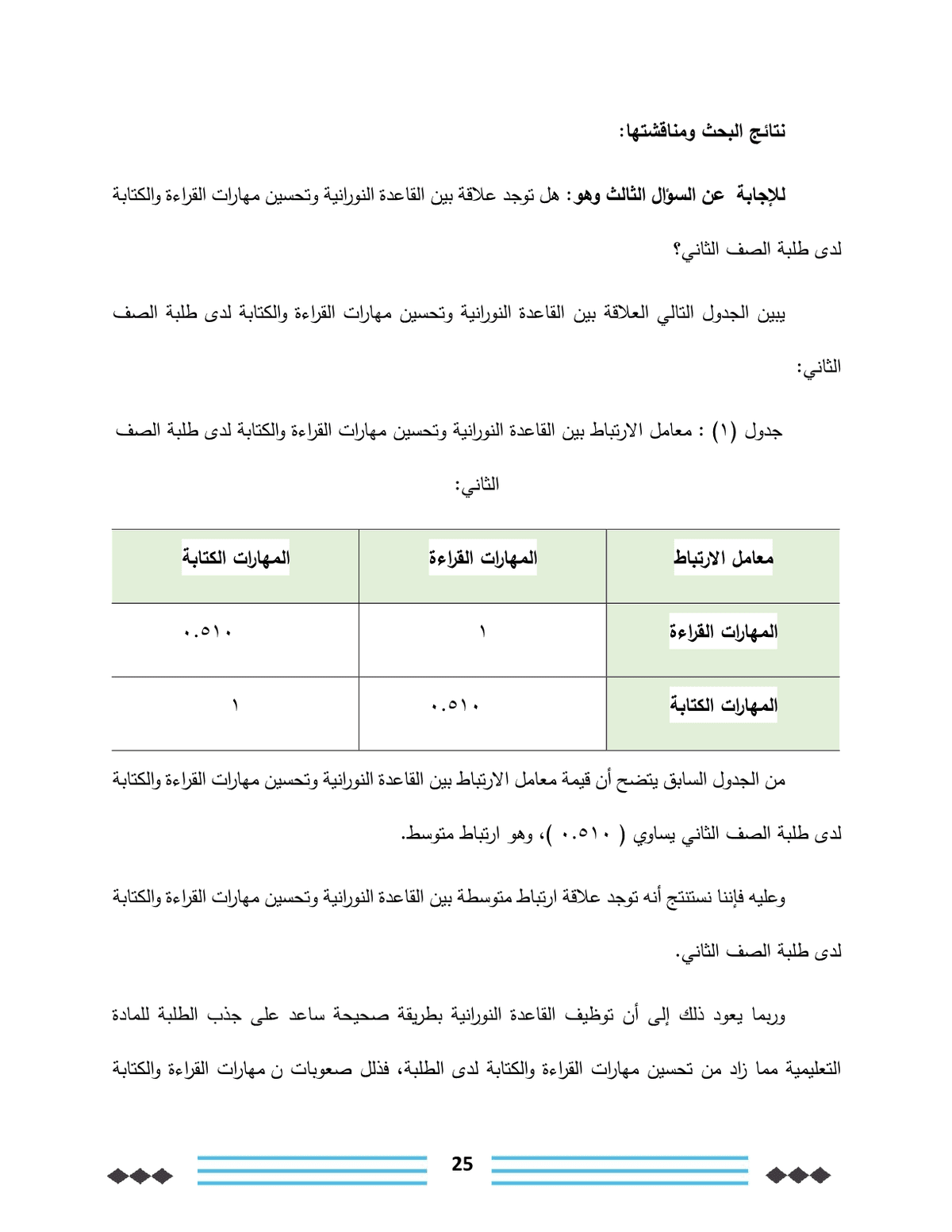 القاعدة_النورانية_وعلاقتها_في_تحسين_مهارات_القراءة_والكتابة_لدى_طلبة_الصف_الثاني25