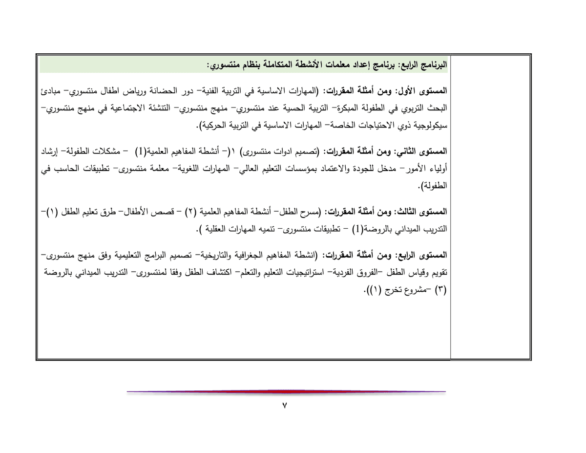 تحليل_برامج_اعداد_معلمة_رياض_الاطفال7