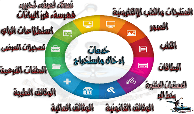 ادخال استخراج تعديل البيانات لمواقعك ومتاجرك بدقة لن تتخيلها https://khamsat.com/data/1053307