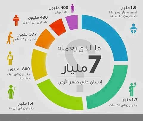 عيشها_تحميل