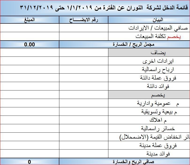 قائمة الدخل لشركة النوران 