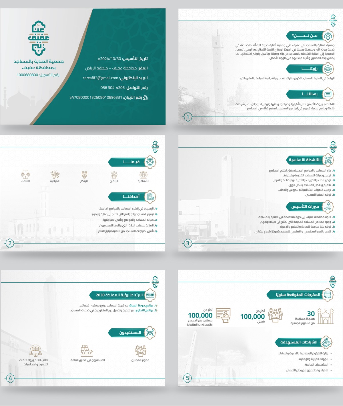 العناية-بالمساجد