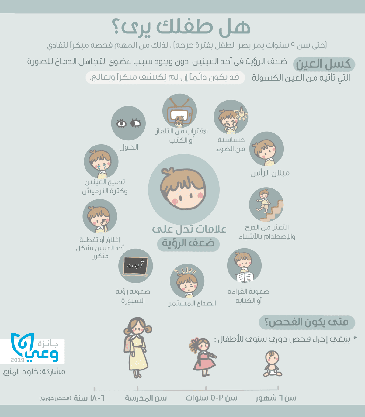 محتوى : انفوجرافيك٢