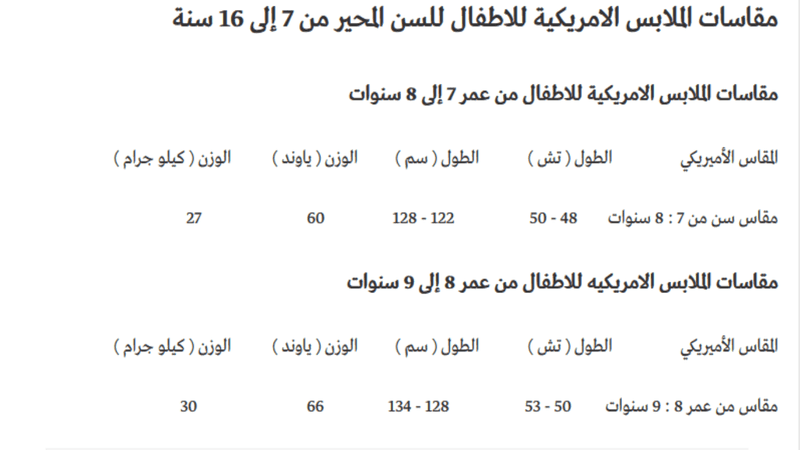 Ù…Ù‚Ø§Ø³Ø§Øª Ø§Ù„Ù…Ù„Ø§Ø¨Ø³ Ø§Ù„Ø§Ù…Ø±ÙŠÙƒÙŠØ© Ù„Ù„Ø§Ø·ÙØ§Ù„ Ø­Ø³Ø¨ Ø§Ù„Ø¹Ù…Ø± Ù…ÙˆØ³ÙˆØ¹Ø© Ø§Ù„Ø§Ø²Ø§Ù‡ÙŠØ±