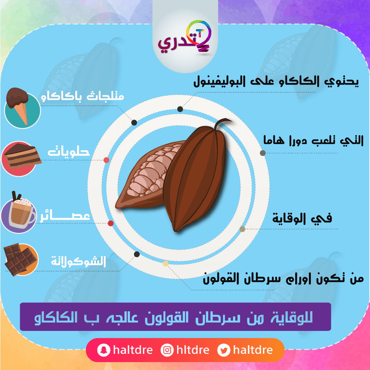 cacao1_