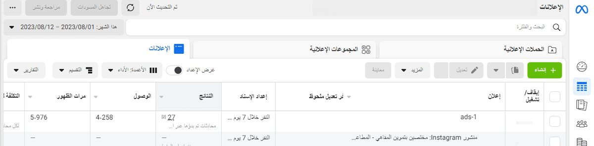 اداء الحملة الاعلانية بأقل ميزانية يومية 