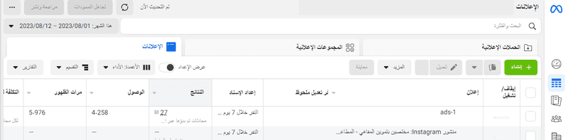 اداء الحملة الاعلانية بأقل ميزانية يومية 
