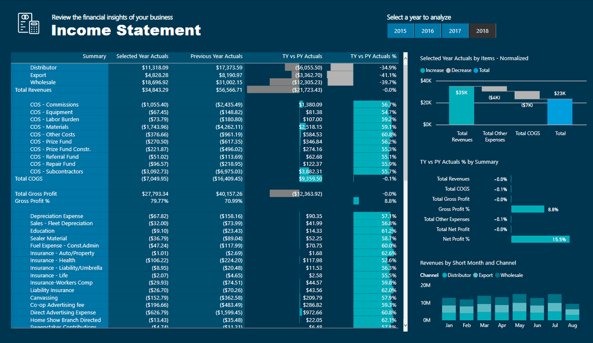 Financial report04