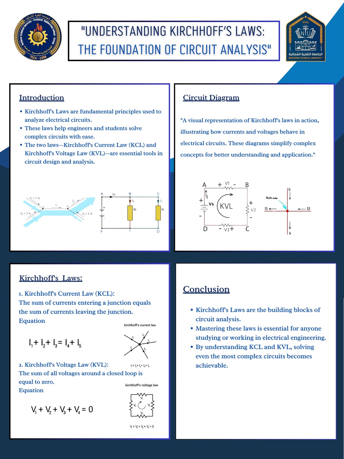 University_Research_Poster_in_Blue_and_White_Minimal_Style