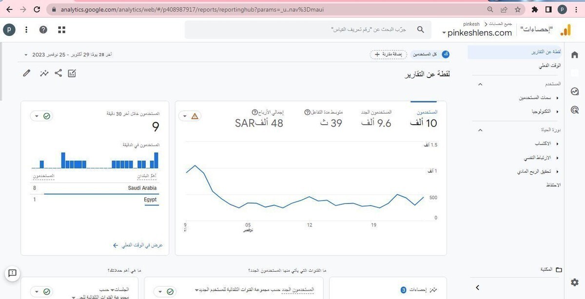 ربط Google analytics مع Google tag manager و Google ads