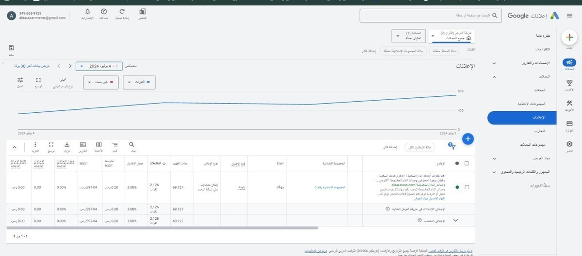 حملة مخصصة للحجز عن طريق الاتصال على شبكة بحث جوجل + النتائج الى الان