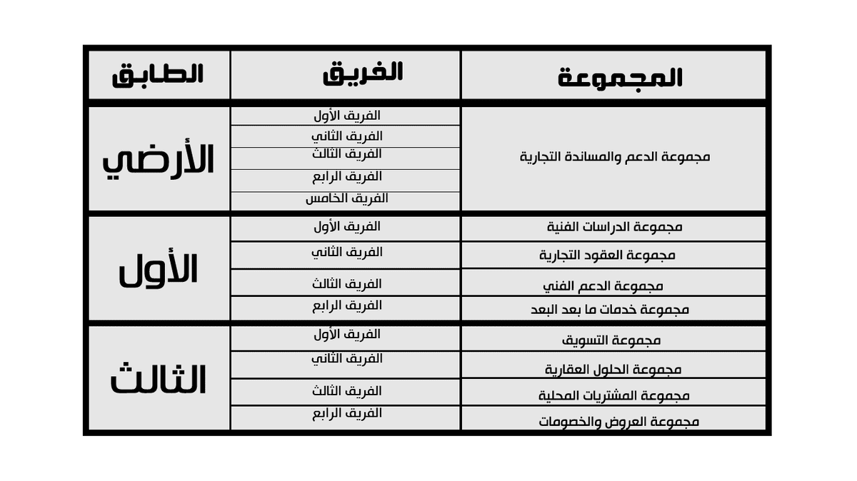 table-06