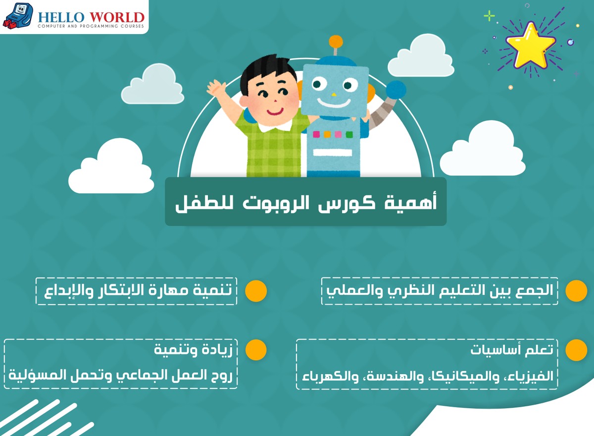 بوست سوشيال ميديا عن اهمية الروبوت 