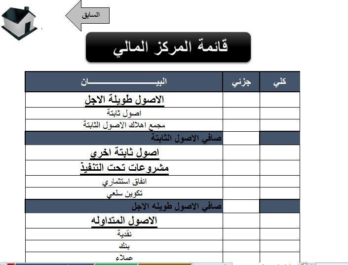 قائمة_المركز_المالى