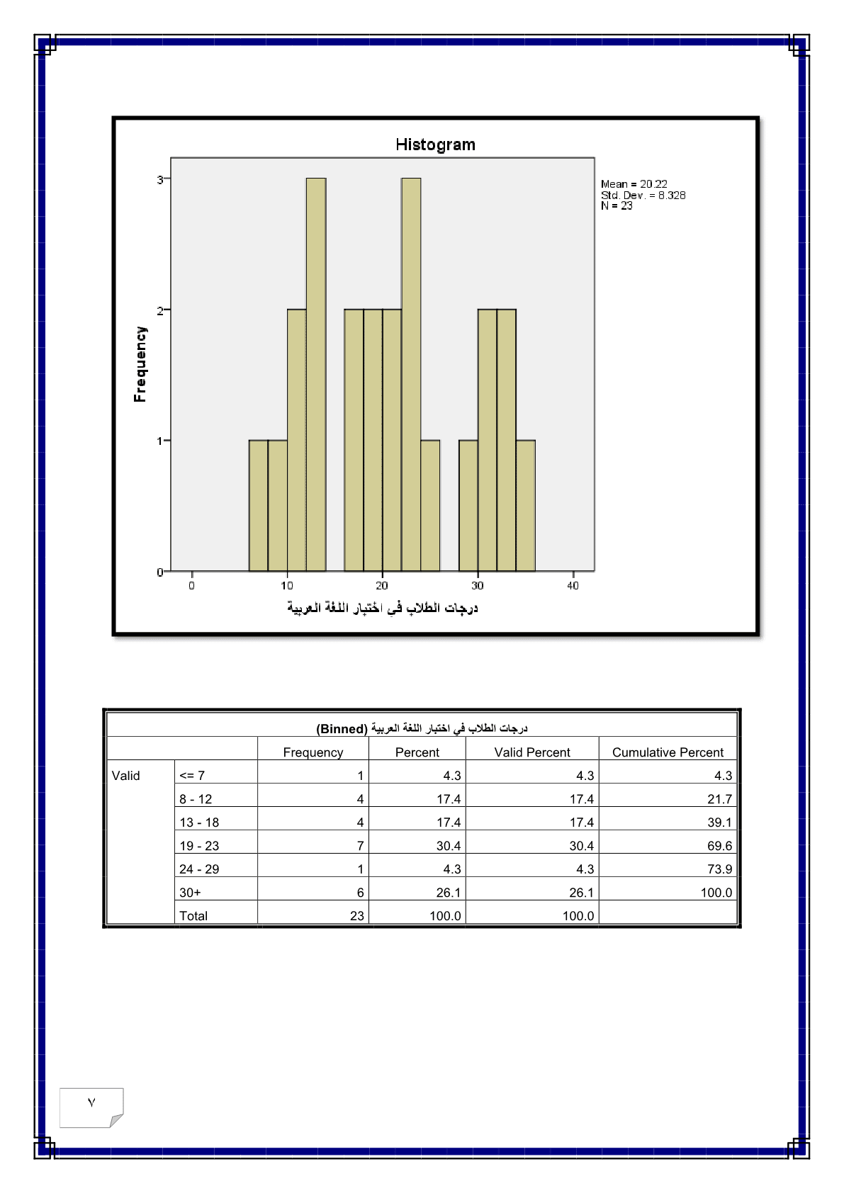 واجب_2_احصار_نفس7